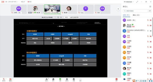解码吸引力 字节跳动1200人次参与的设计工作坊，为何引爆互联网设计圈？