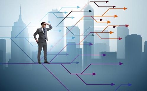 戴飞创业笔记 互联网社交时代的创业法则——做智慧思维的支配者与互联网设计者